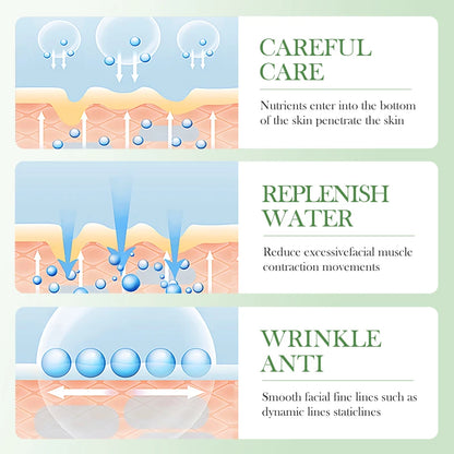 Set Premium BIOAQUA Centella Asiática –  Skincare Asiático 6 en 1